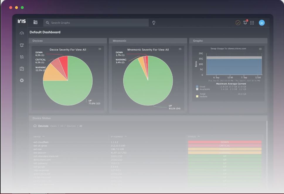 Iris Network Systems Reviews & Pricing 2024