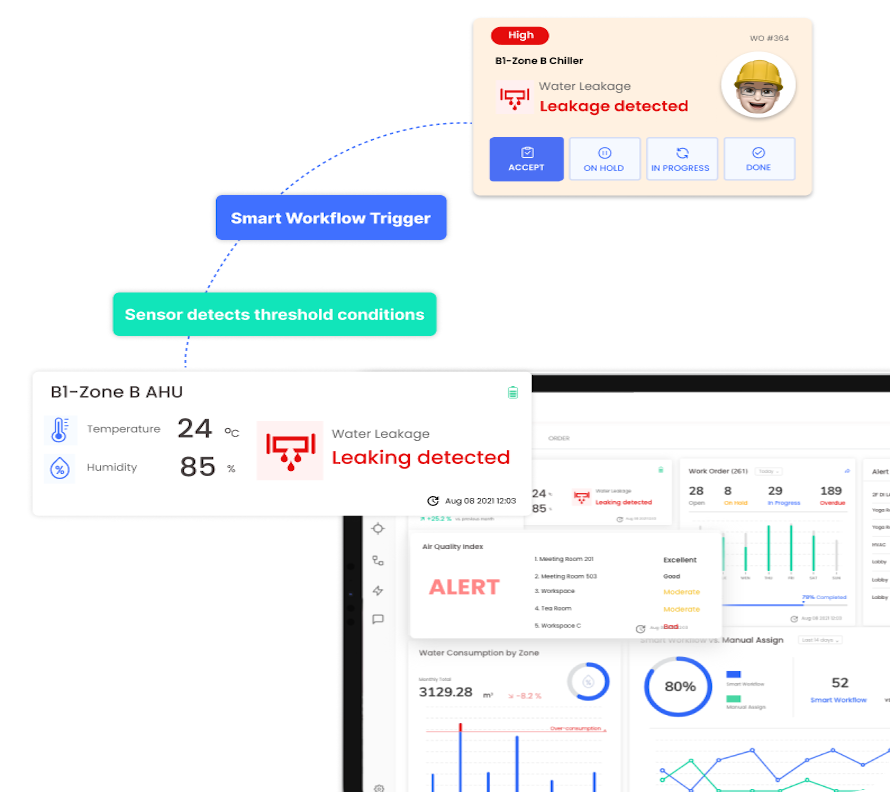 Infodeck