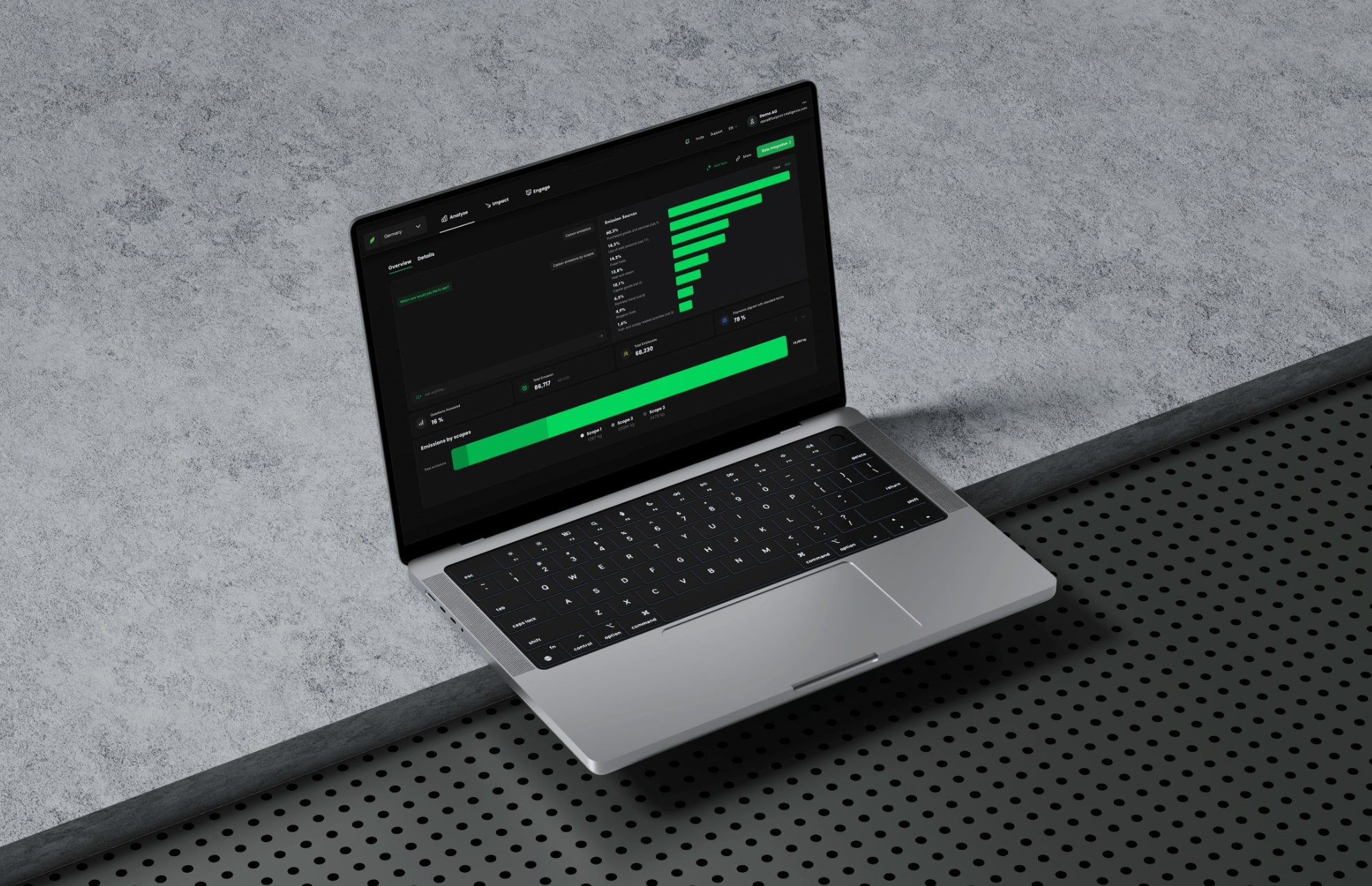 Footprint Intelligence