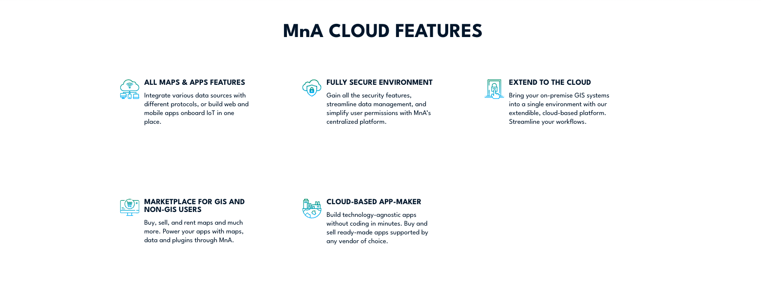Maps and Apps Cloud
