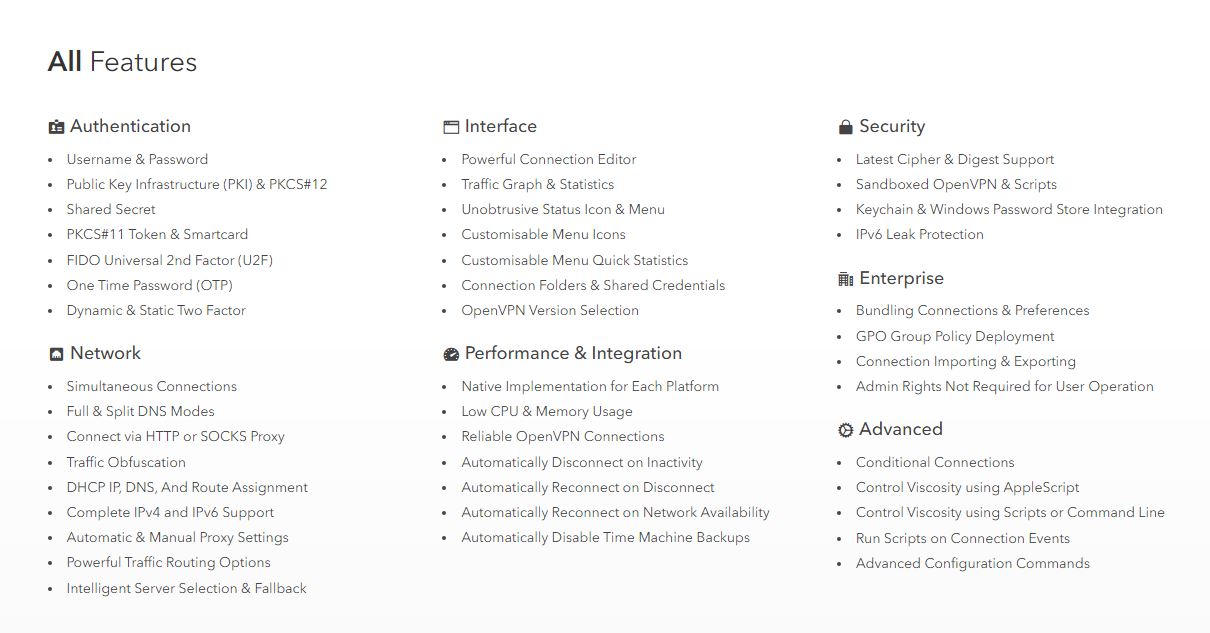 SparkLabs Viscosity Reviews & Pricing 2024