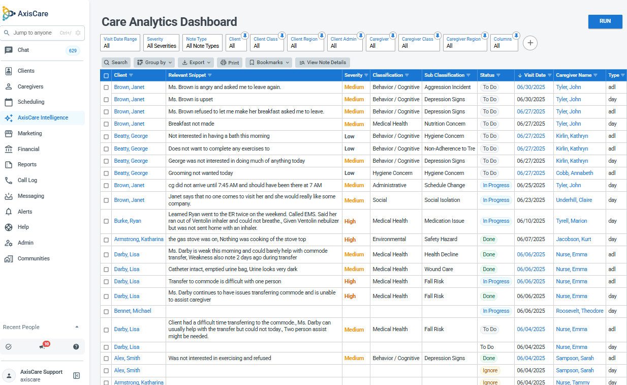 AxisCare Home Care Software