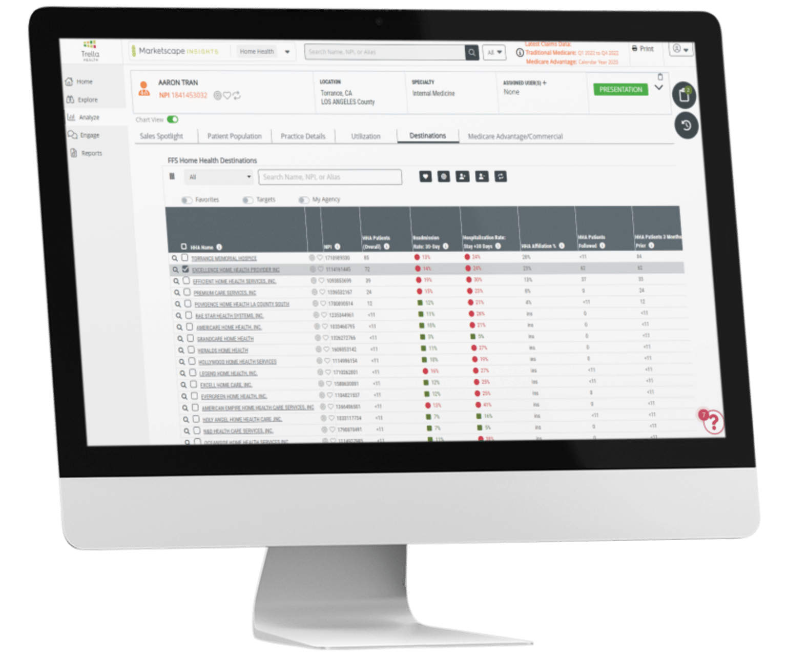 Trella Health