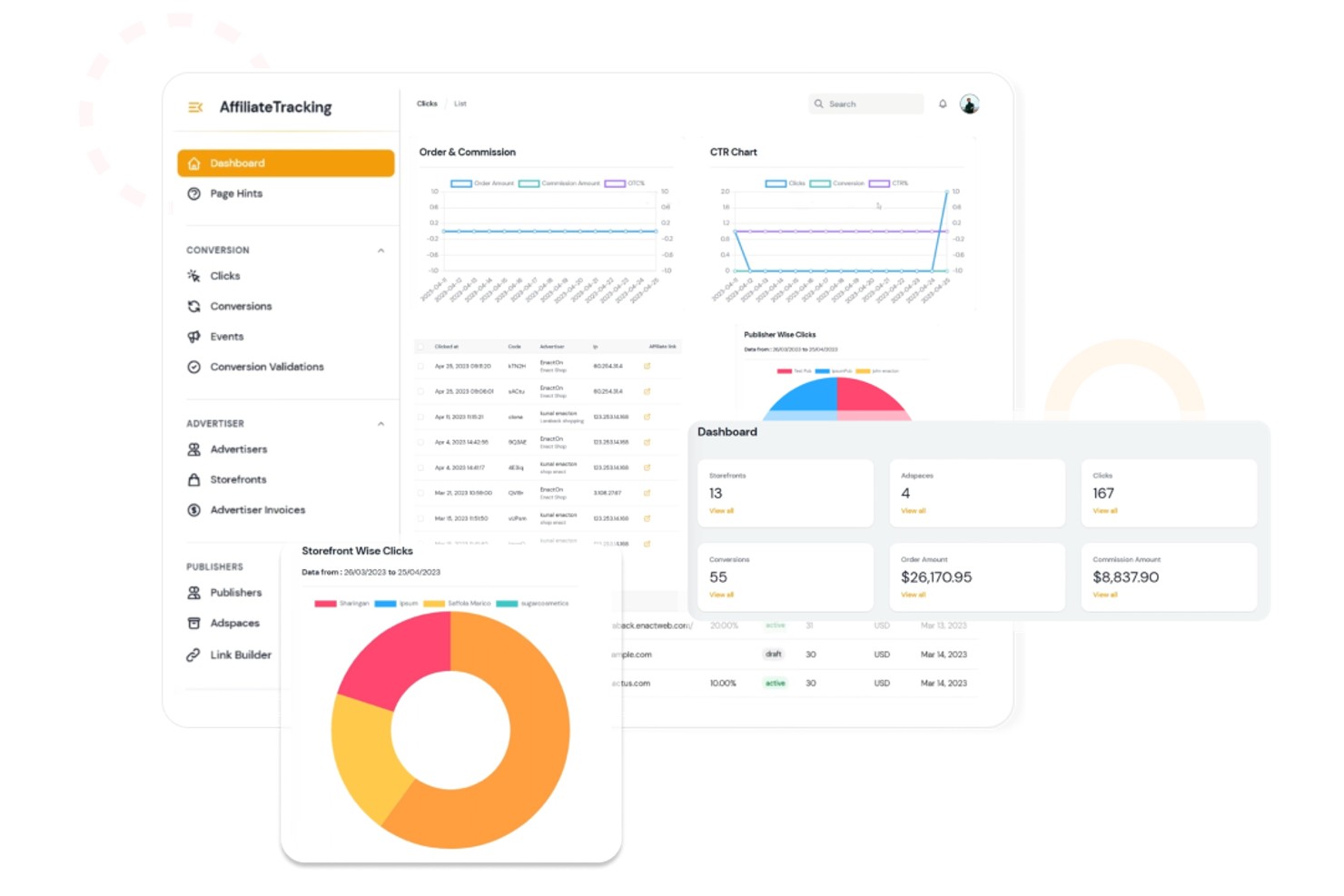 AffiliateTrack Software