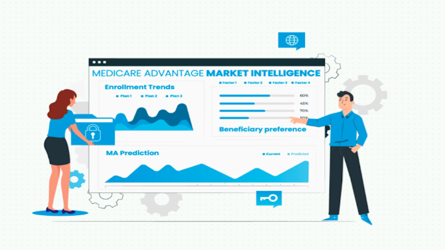 MarketIntel screenshot