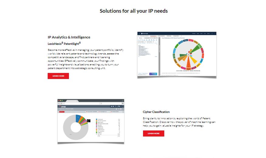 LexisNexis IP