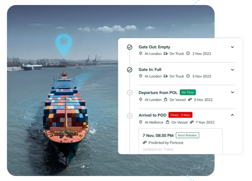 Real-time container visibility platform