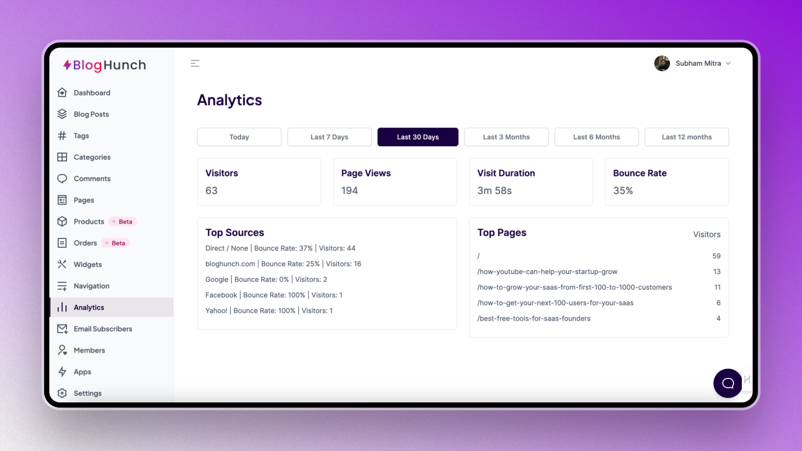 Built-in Analytics