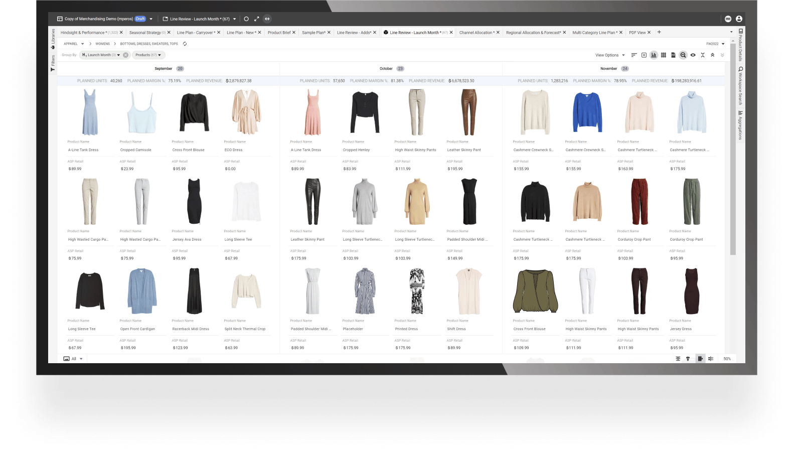 Centric Visual Boards
