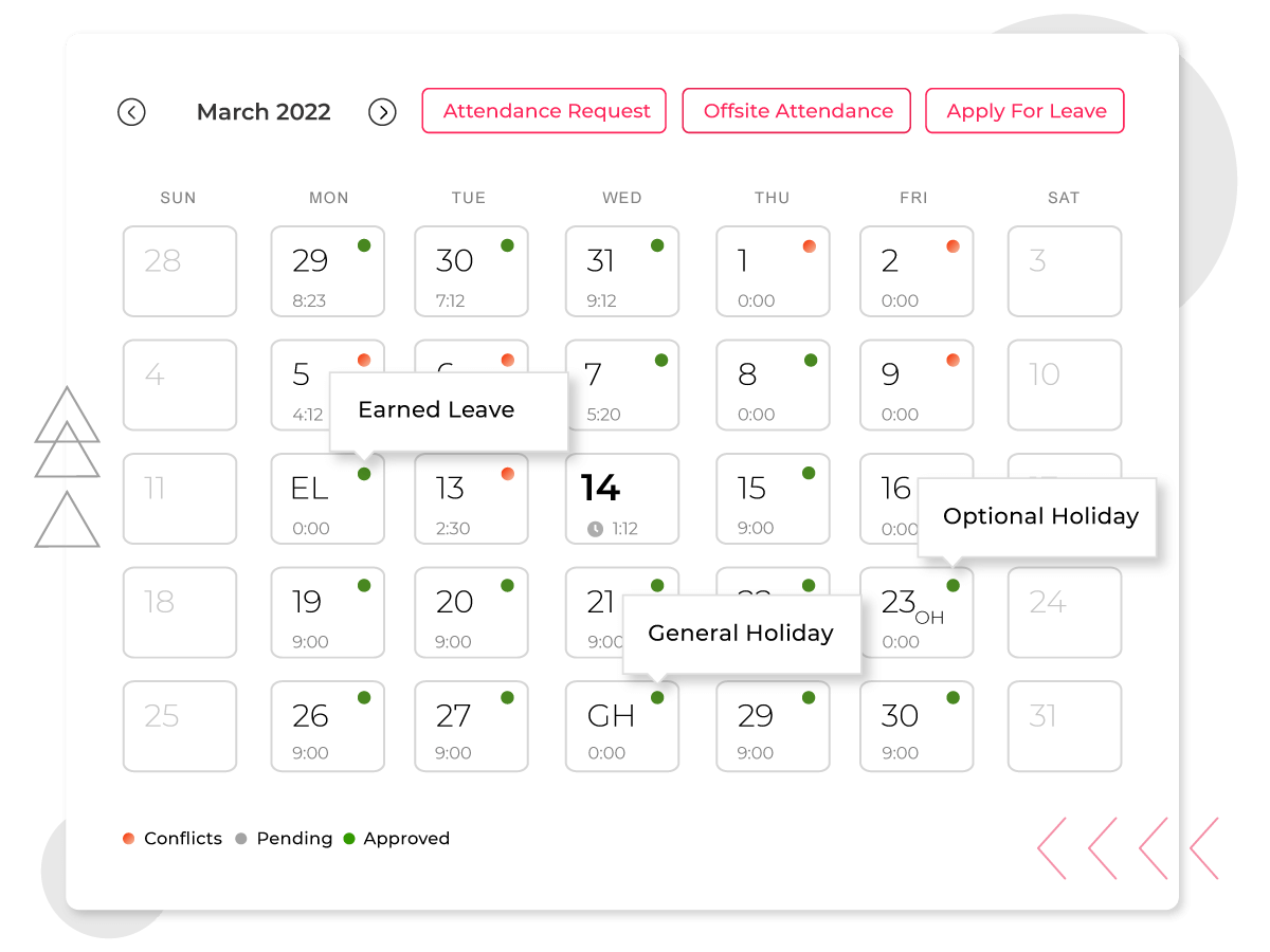 PayWheel