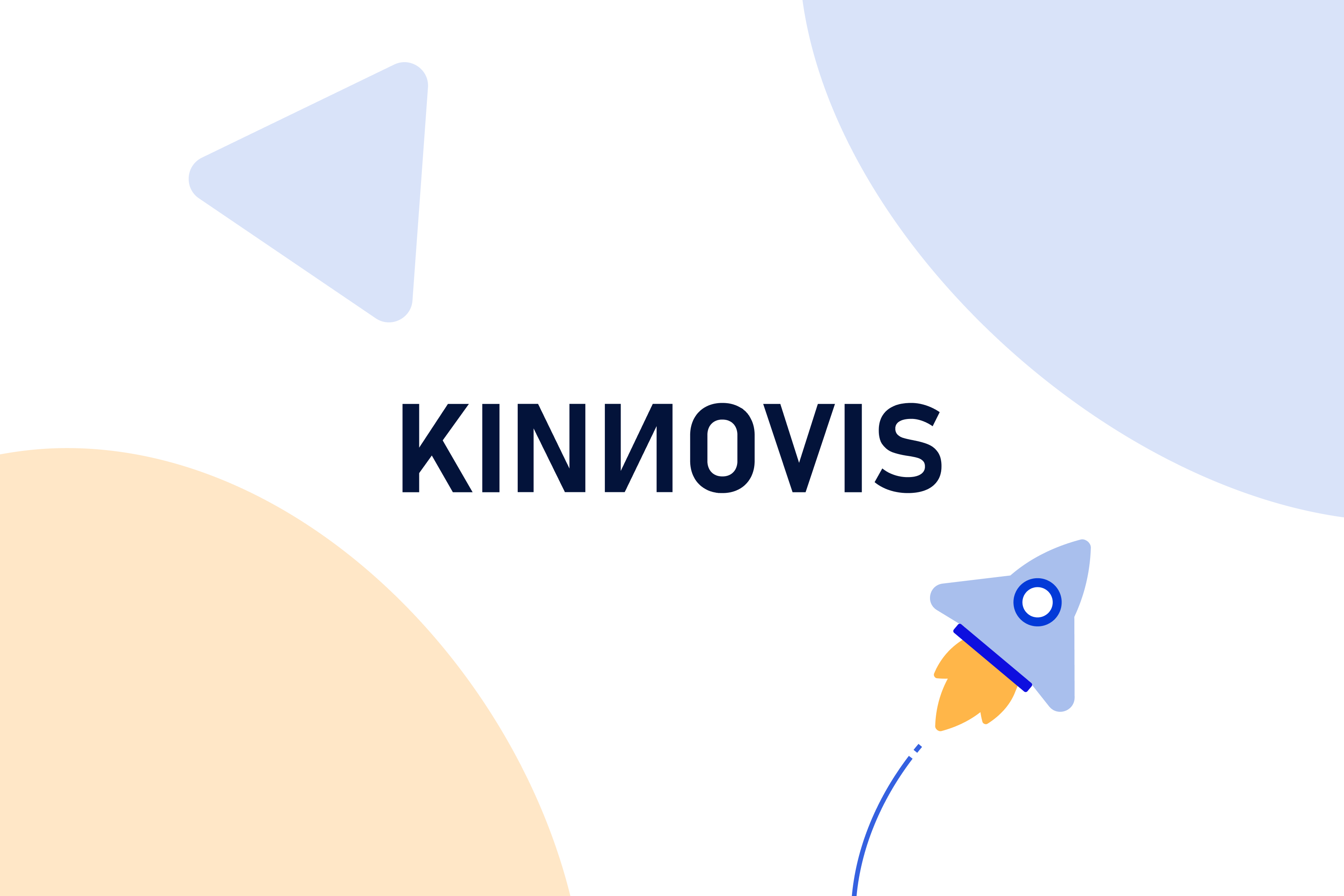 Kinnovis