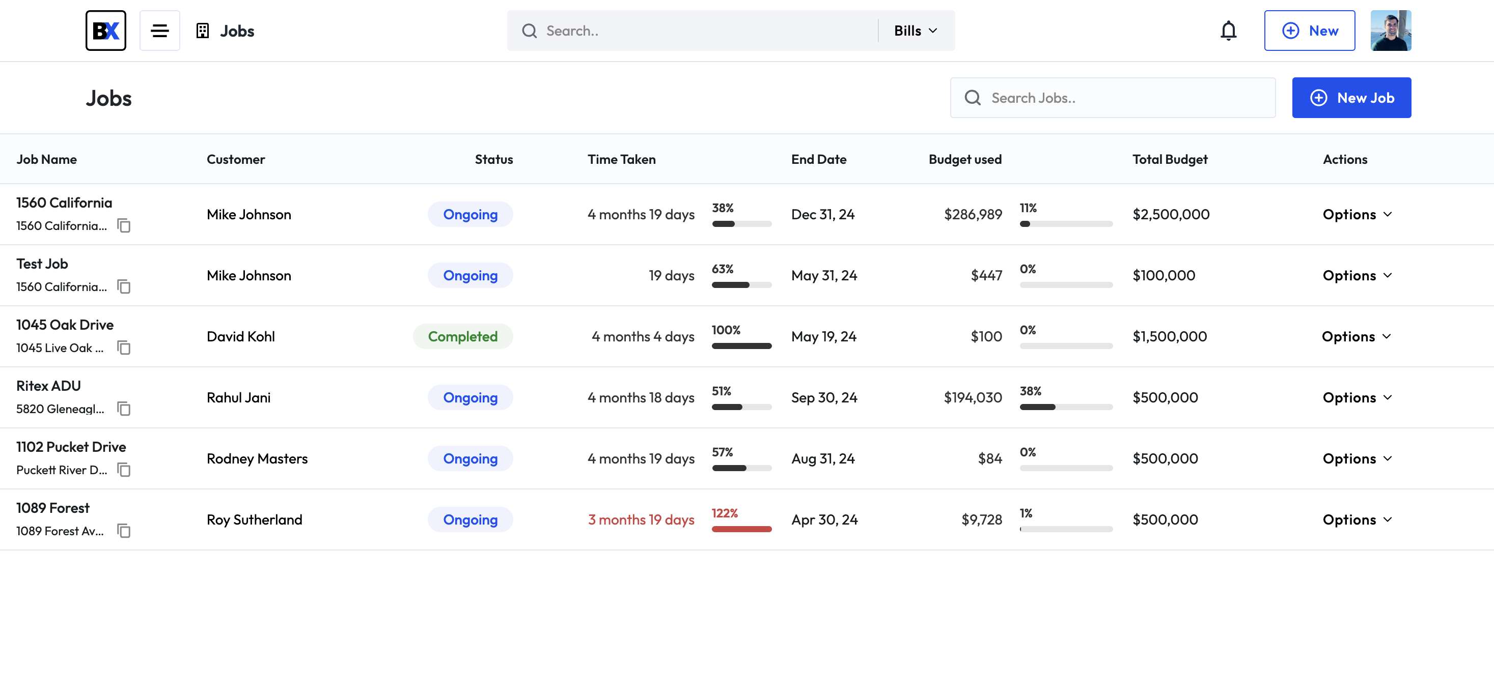 Track All Jobs in One Place