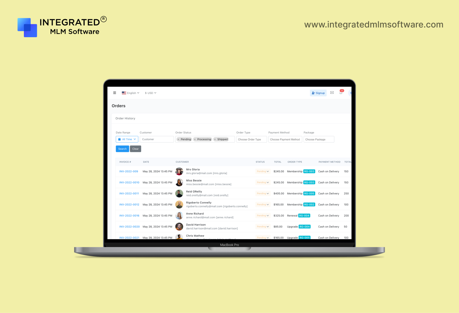 Integrated MLM Software