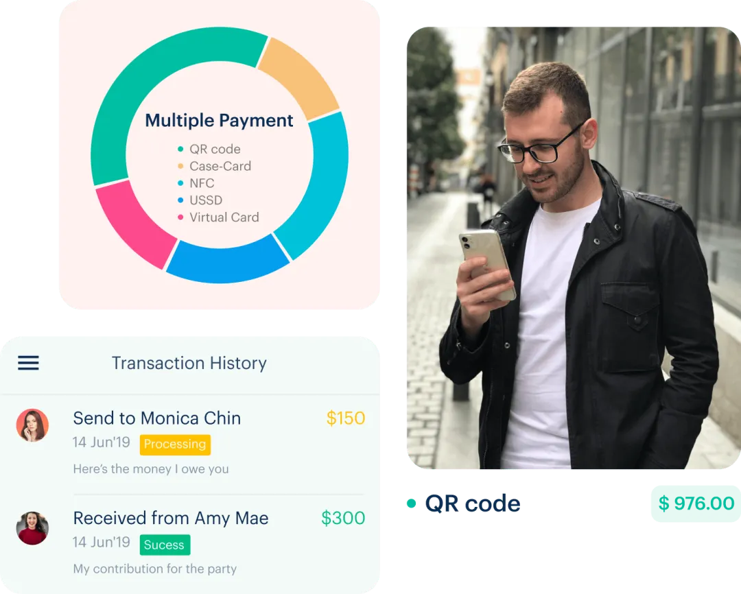Digipay.Guru