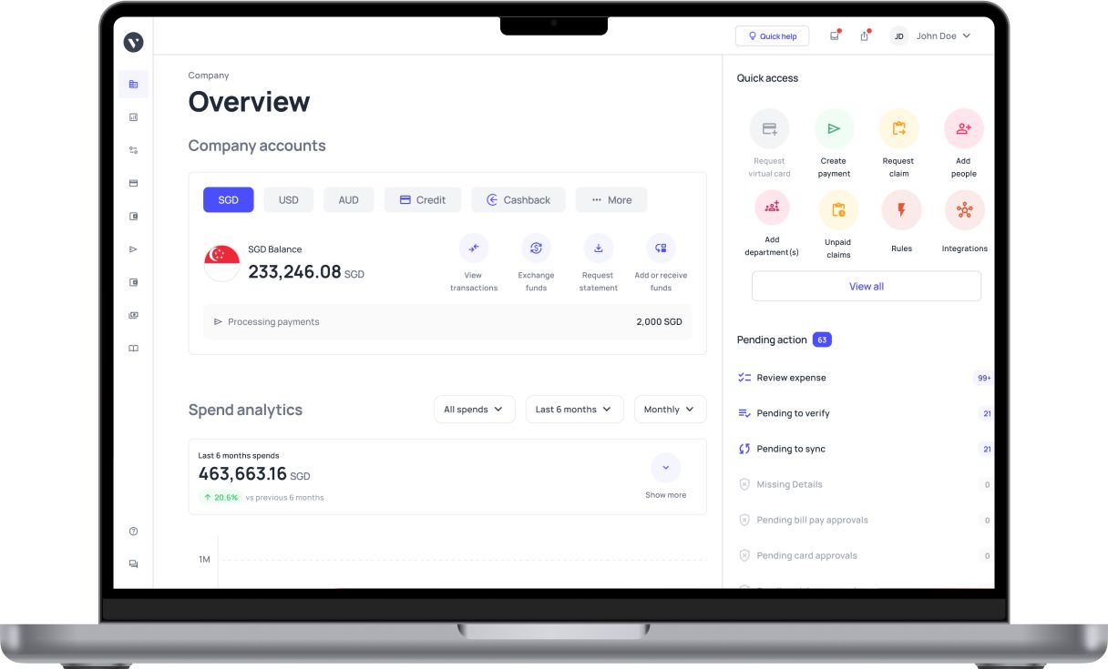 Volopay