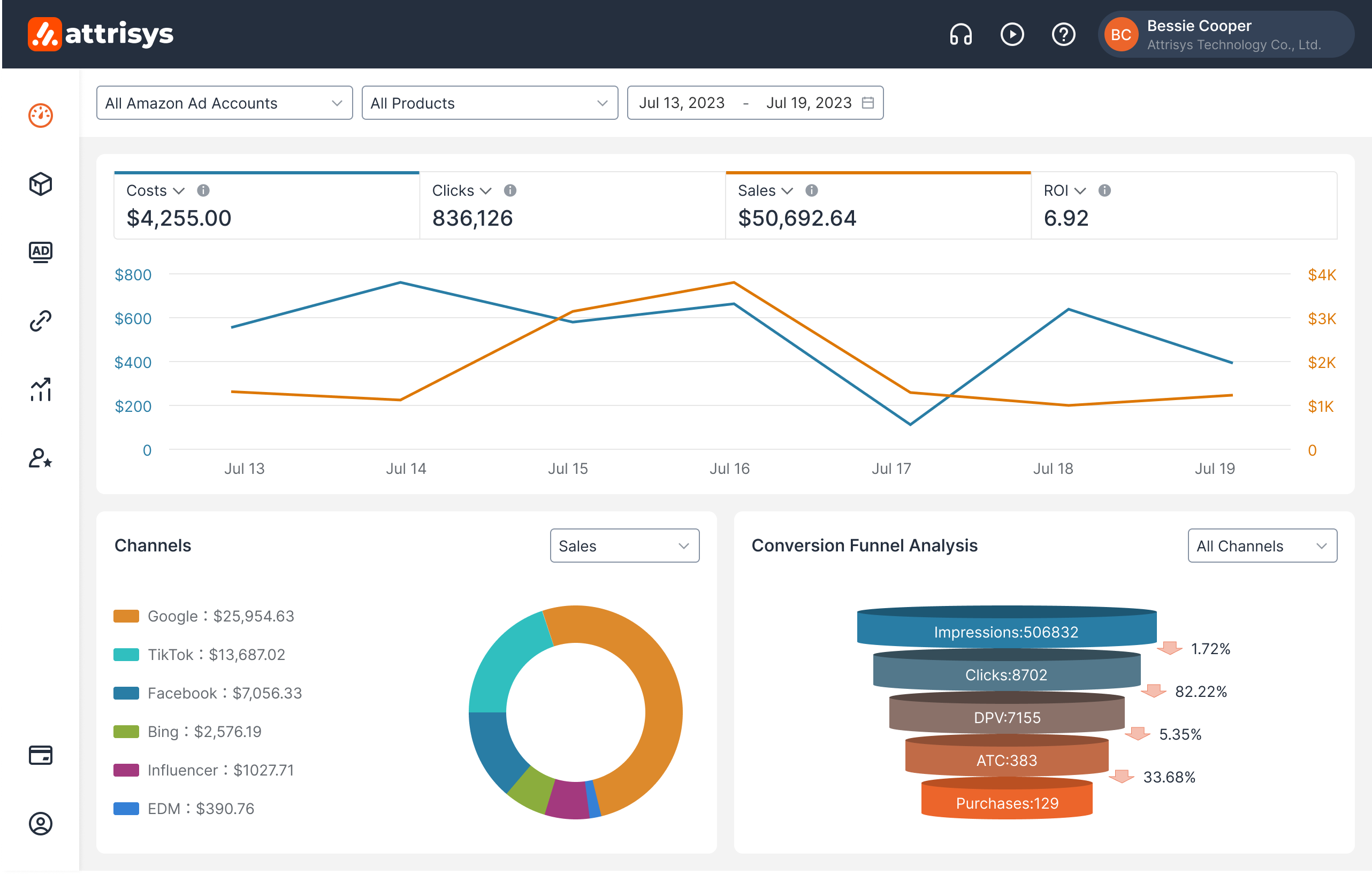 Attrisys screenshot