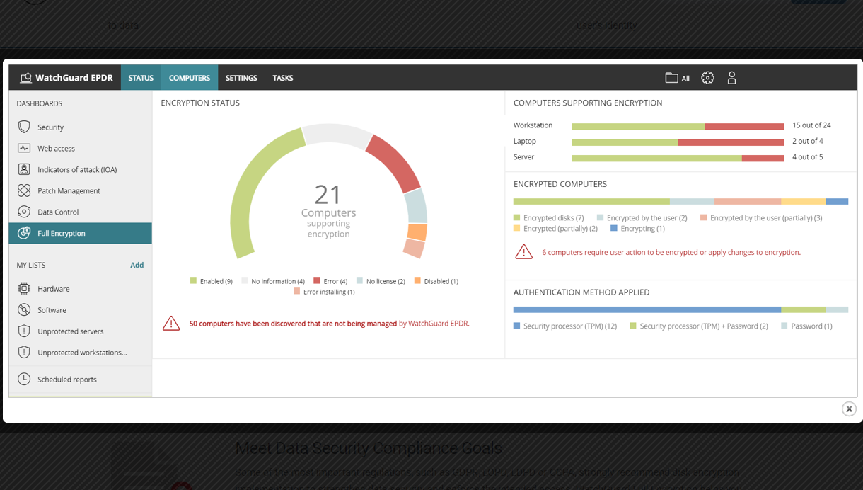 WatchGuard Full Encryption