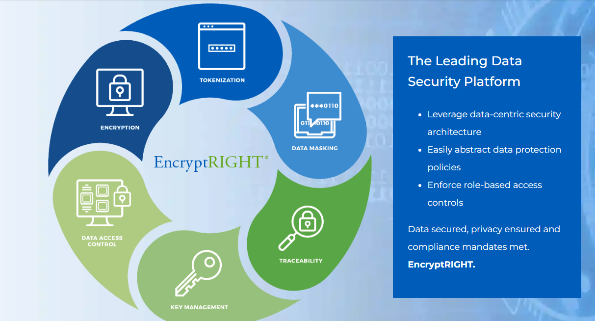 EncryptRIGHT screenshot