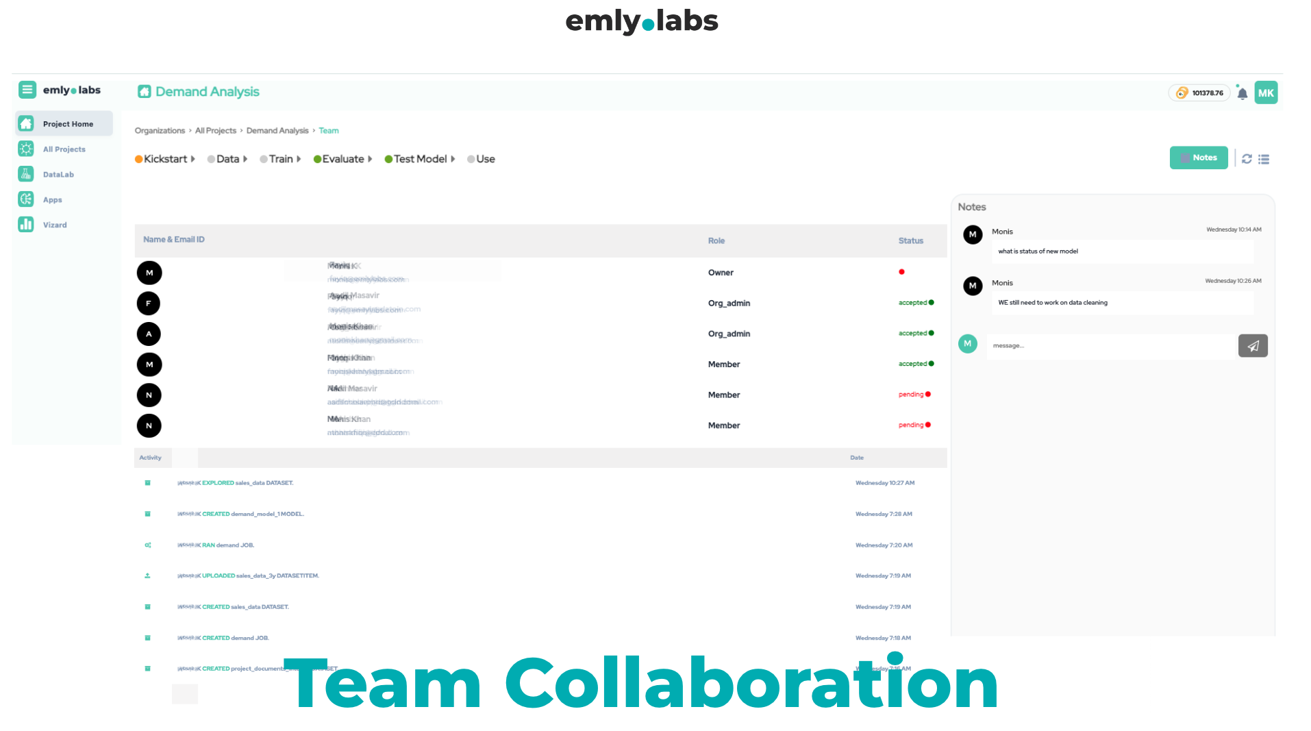 Emly Labs