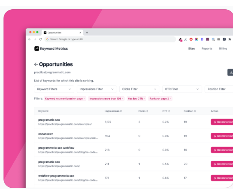 A better workflow for finding keyword opportunities