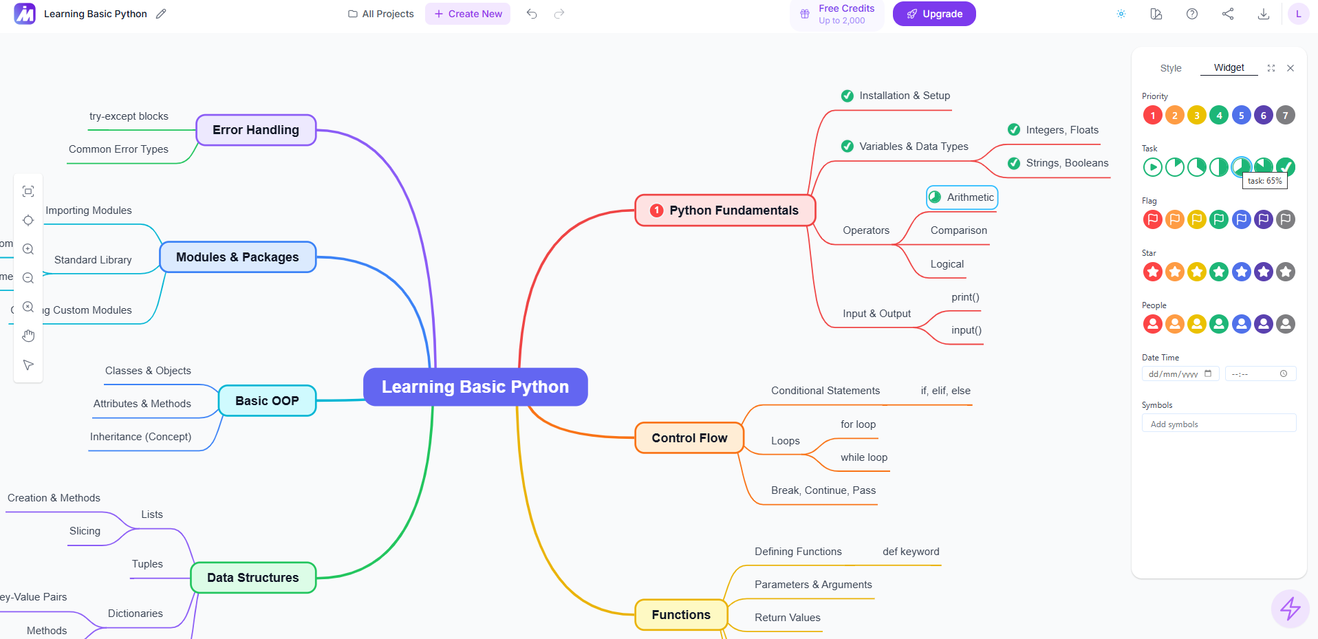 MindMap AI