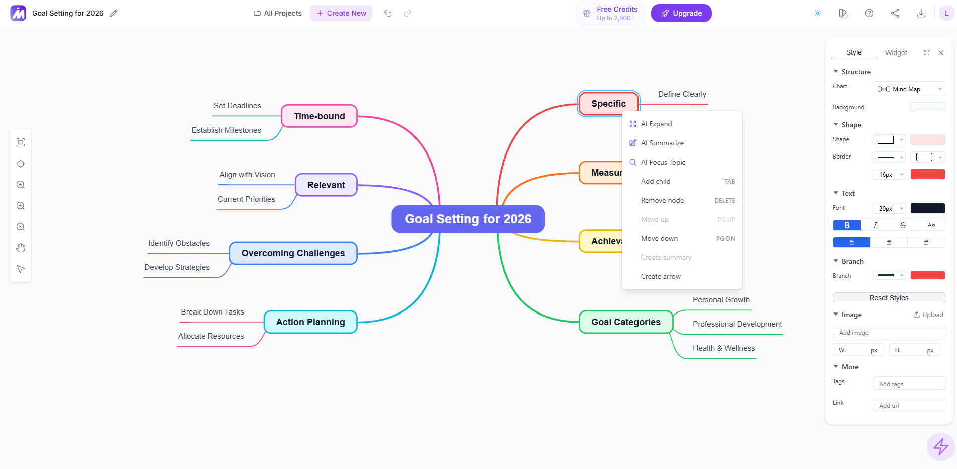 MindMap AI