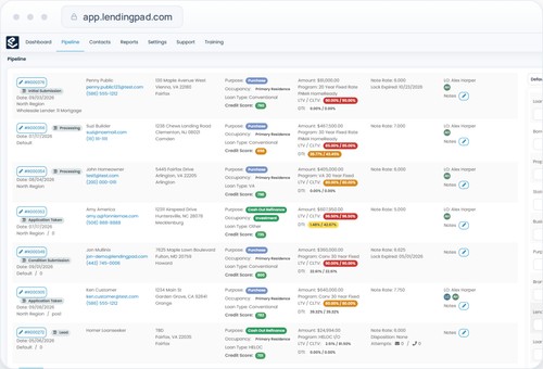 LendingPad screenshot