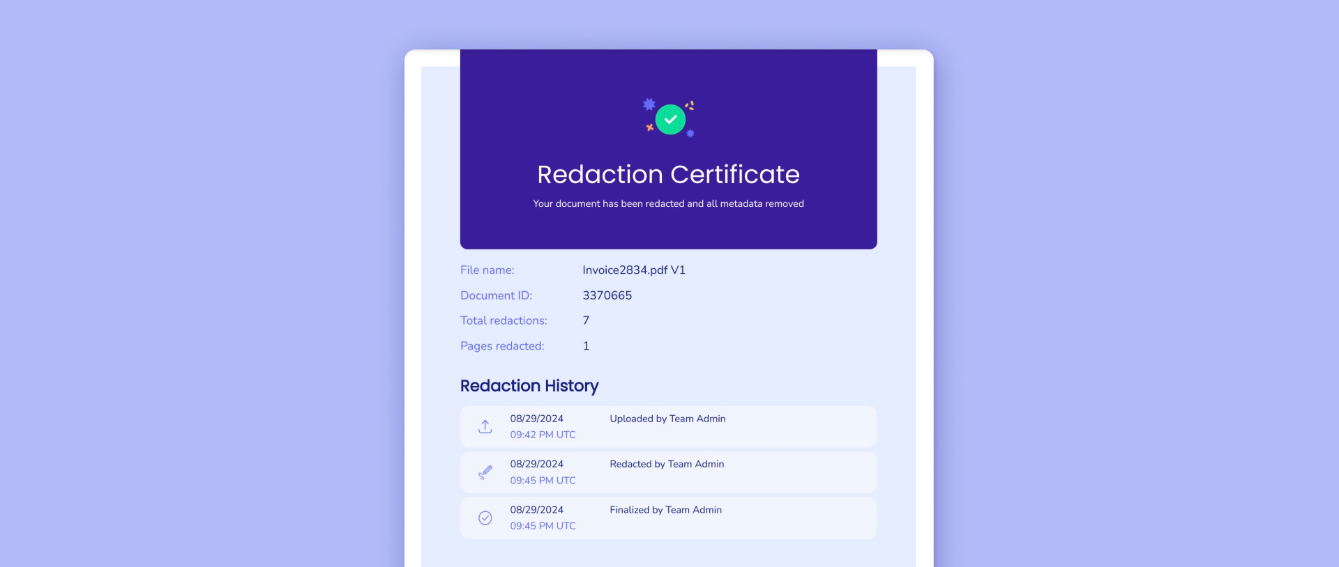 Redactable