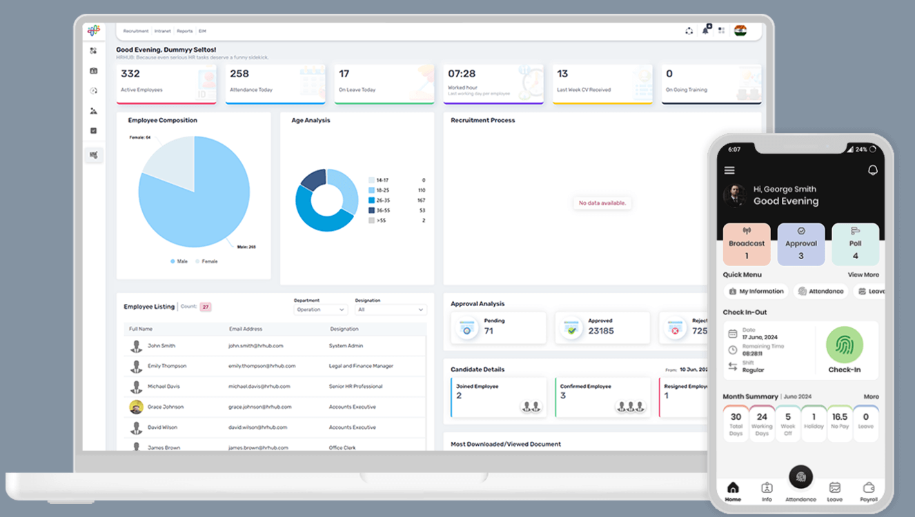 HR HUB