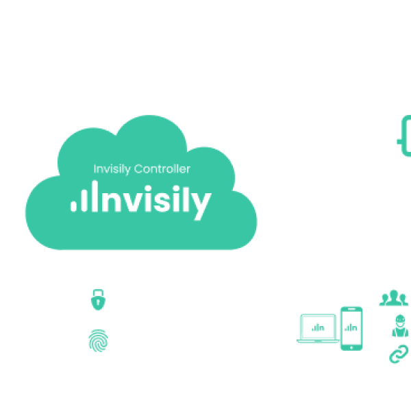 Invisily