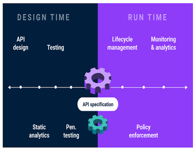 Softwareag screenshot