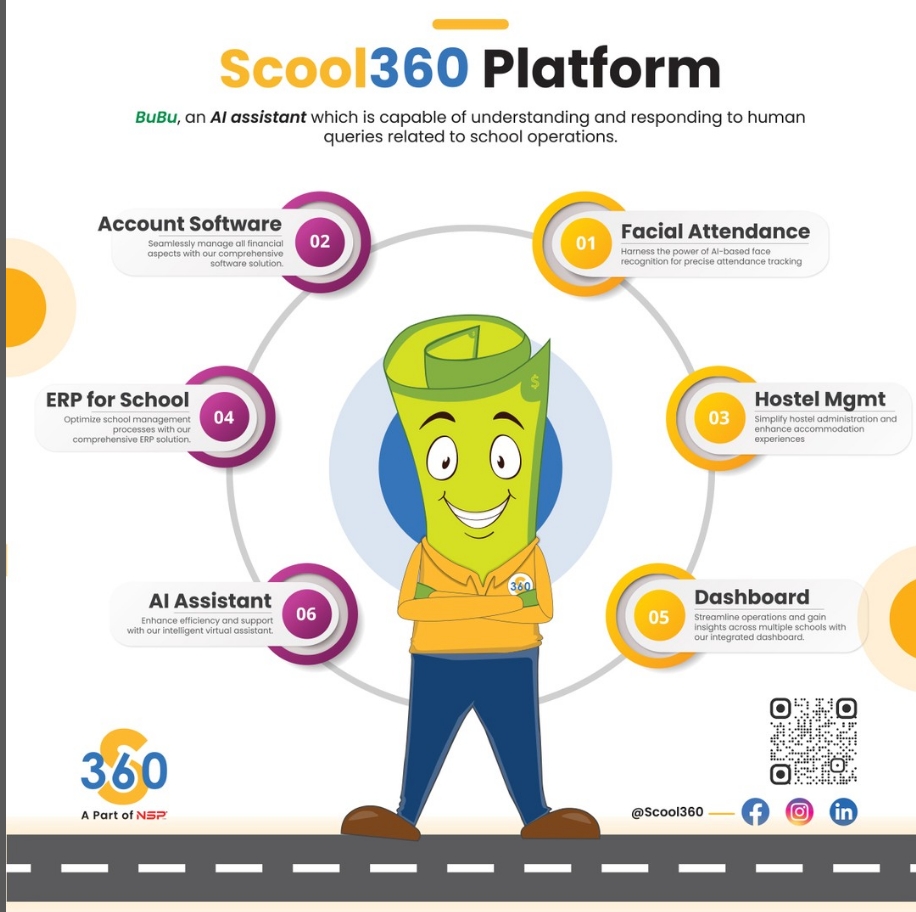 Scool360