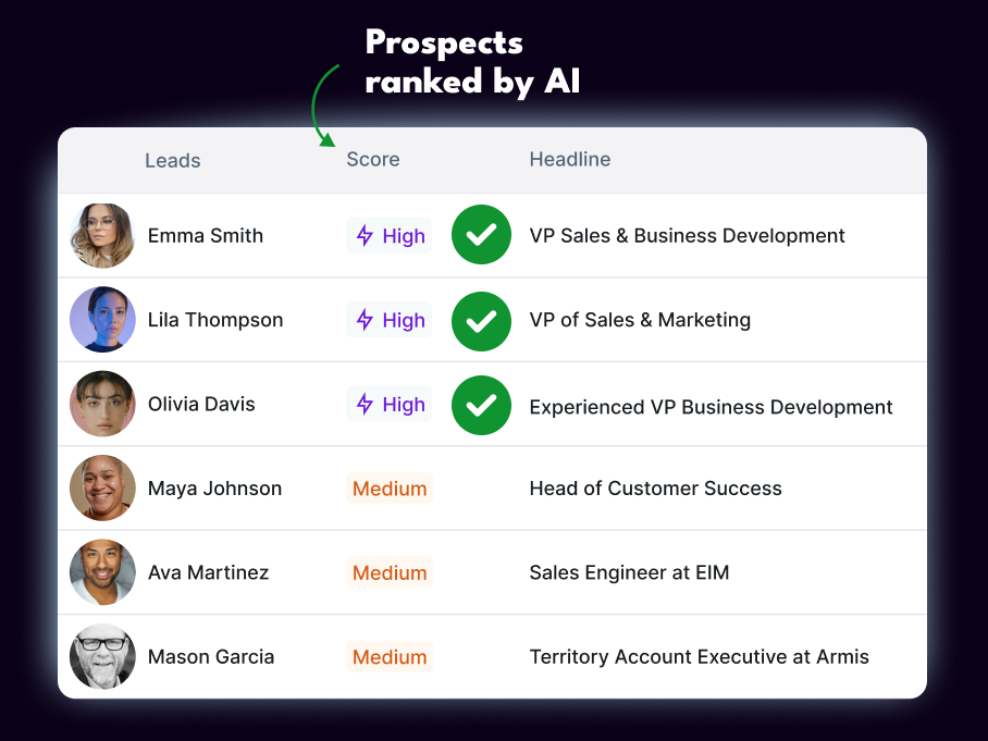 SalesHero.io