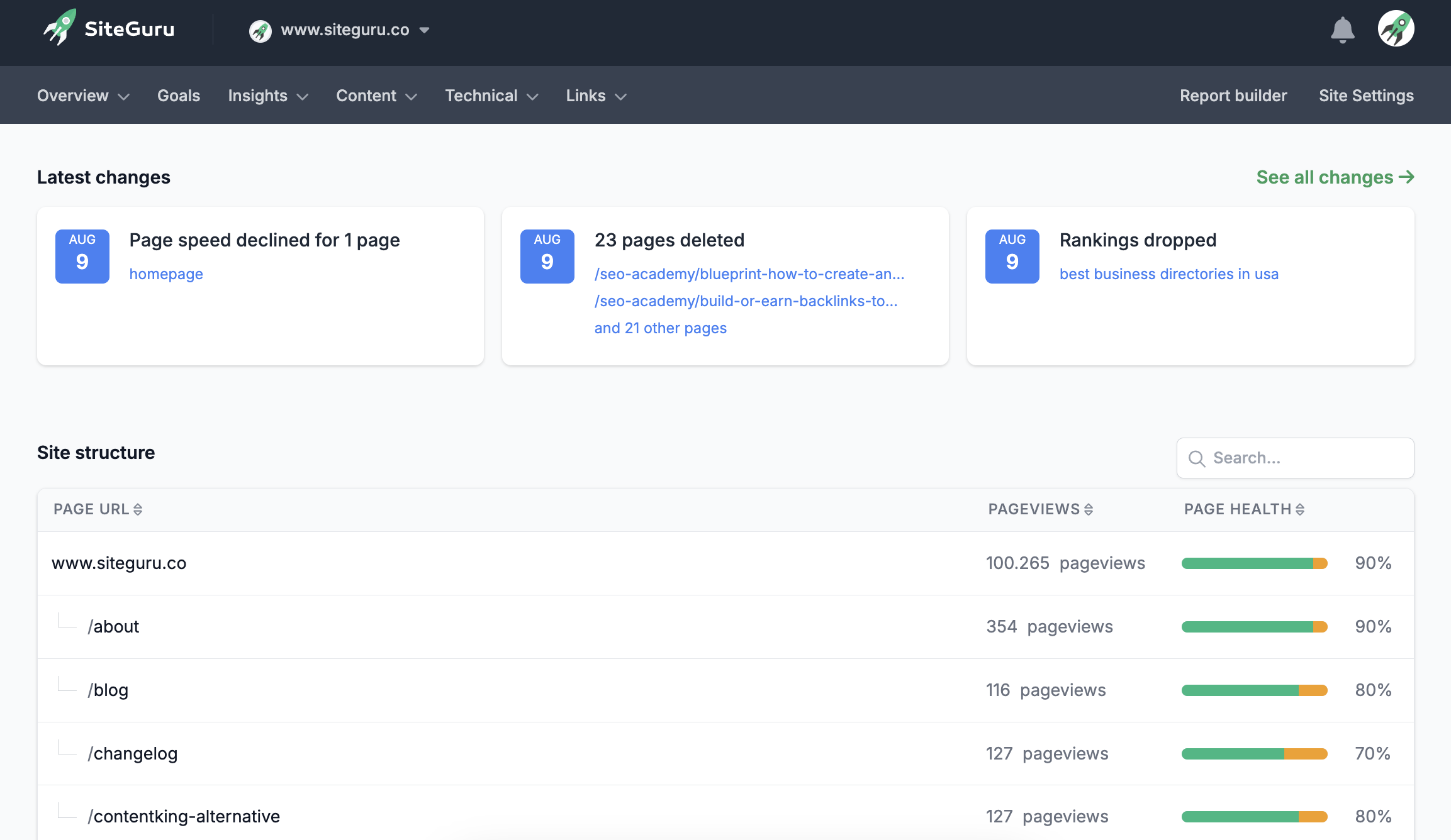 SiteGuru