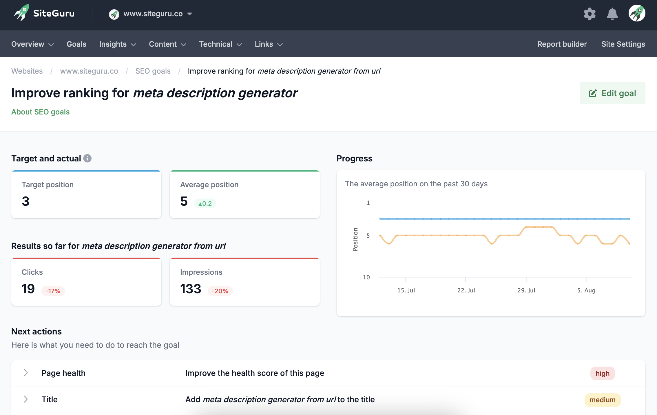 SiteGuru