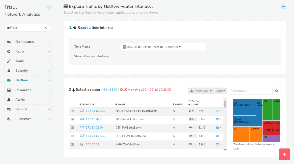 TRISUL NETWORK ANALYTICS