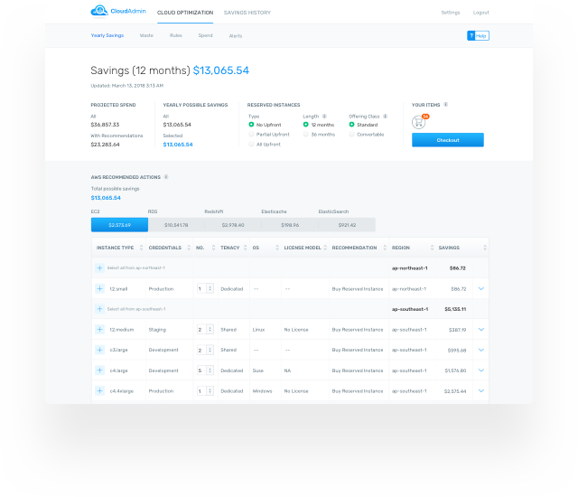 CloudAdmin