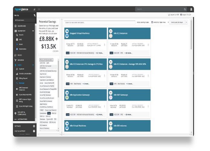 Hyperglance screenshot