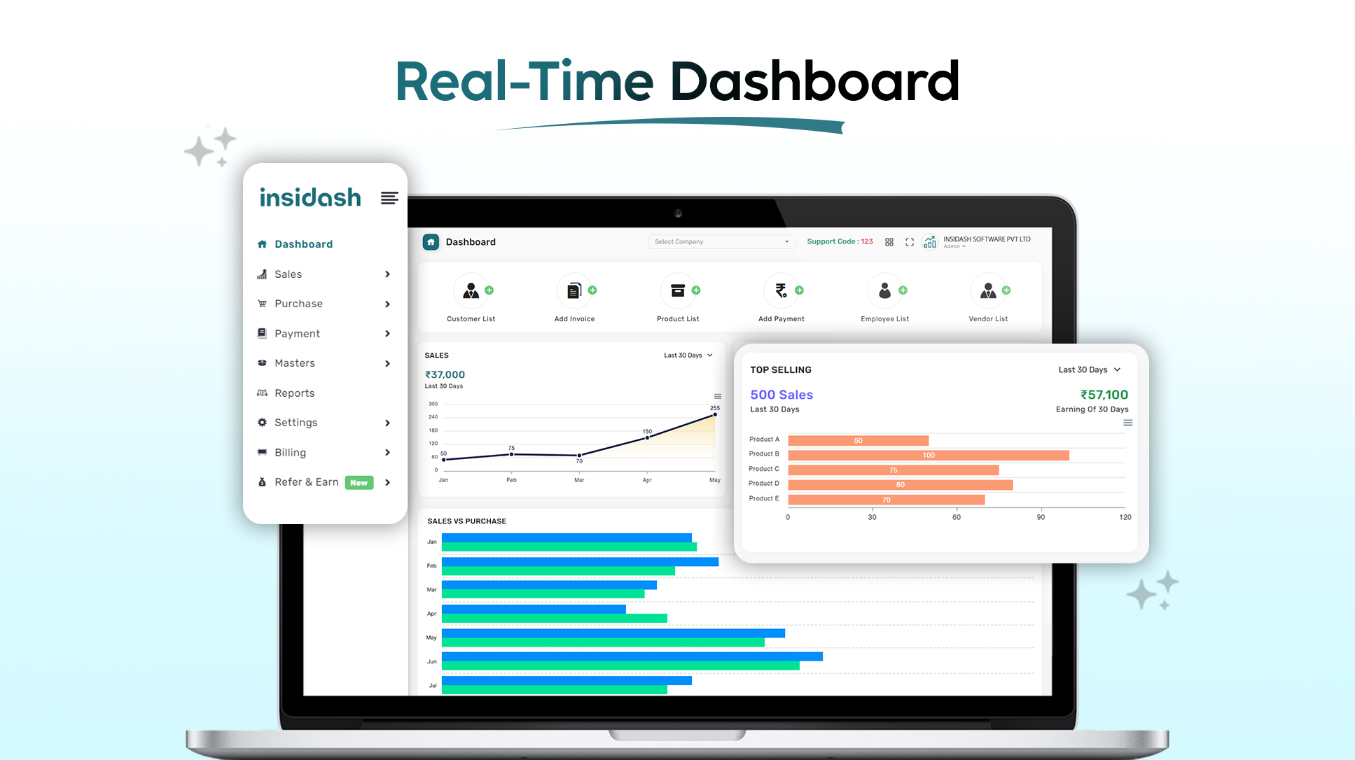 Real Time Report Dashboard – A dashboard displaying real-time business analytics, charts, and key performance indicators to help monitor business insi