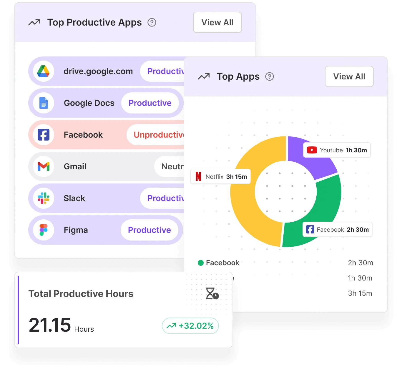 MaxelTracker