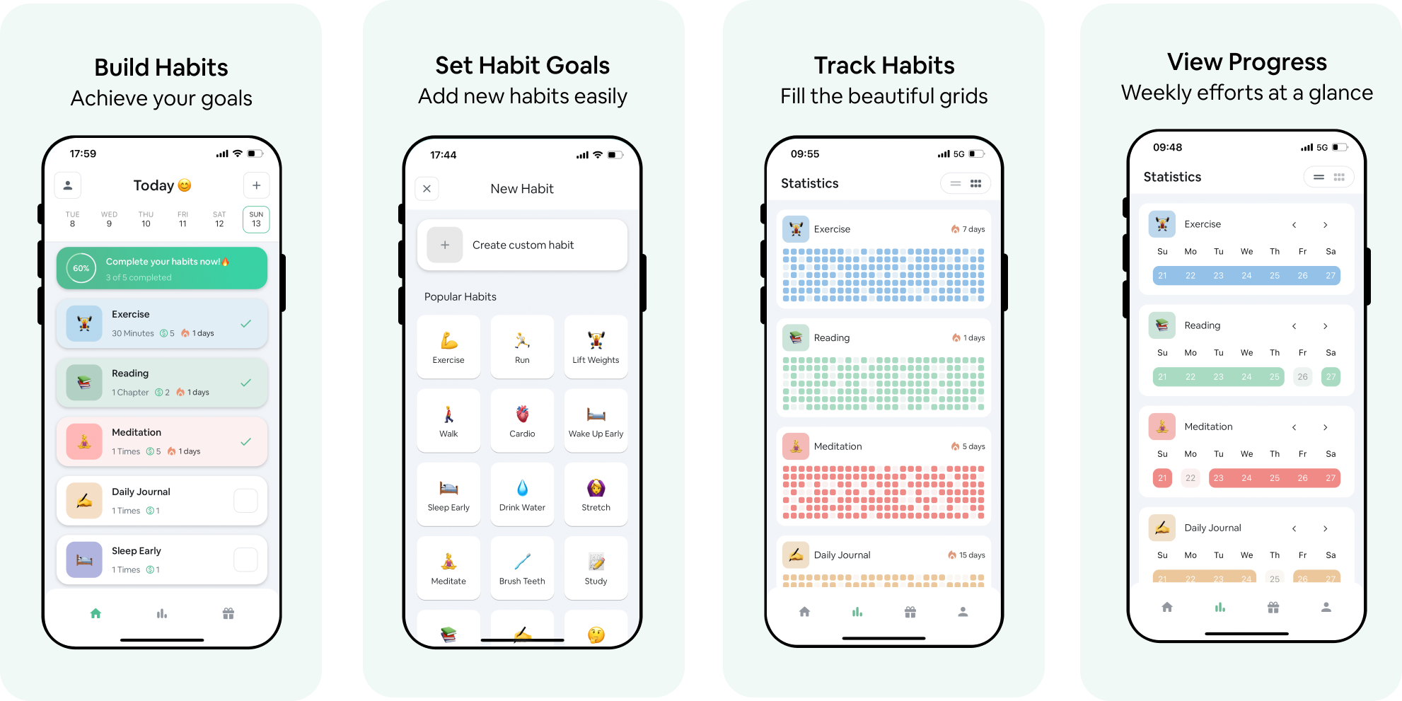 Habit Rewards