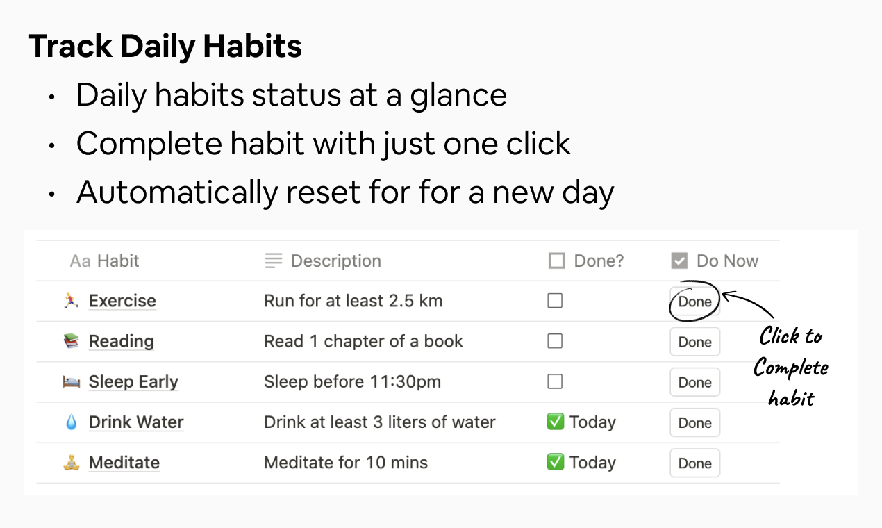 Notion Habit Tracker