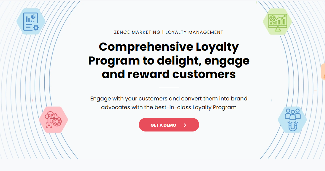 Zence Loyalty Management