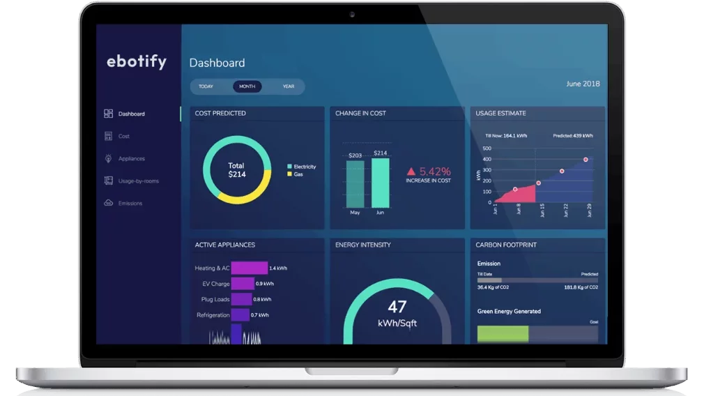 eBotify