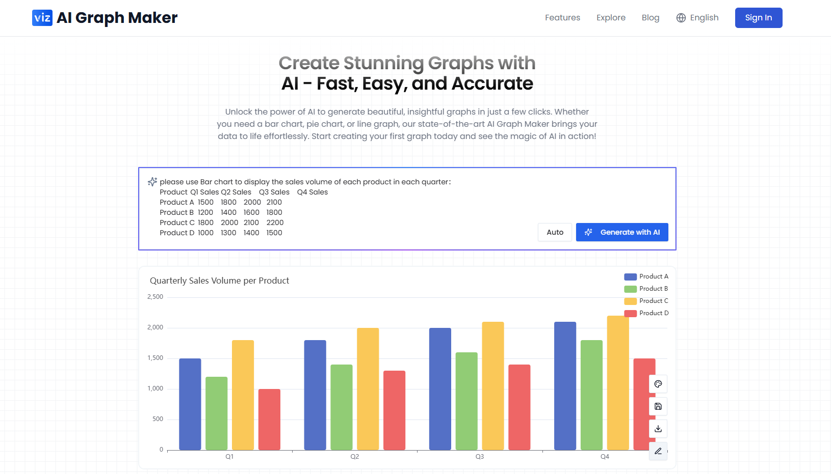 AI Graph Maker