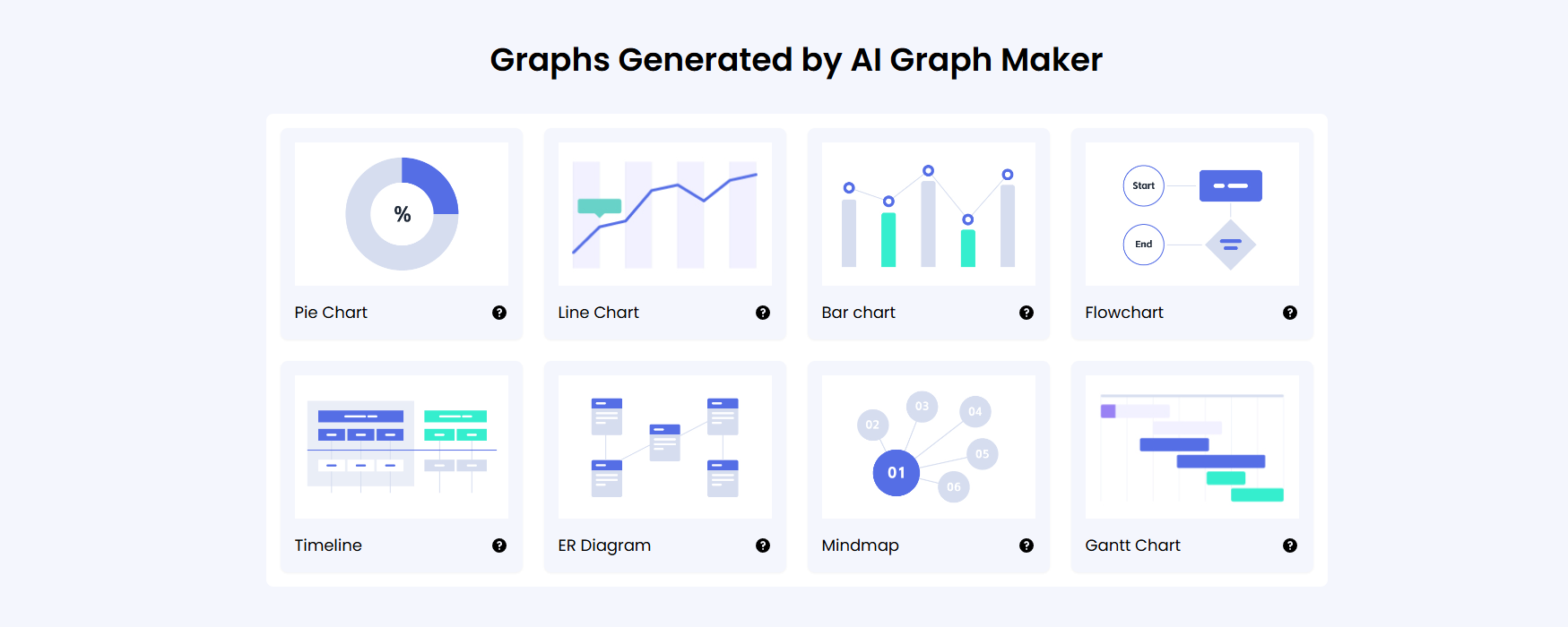 AI Graph Maker Reviews & Pricing 2026 | Goodfirms