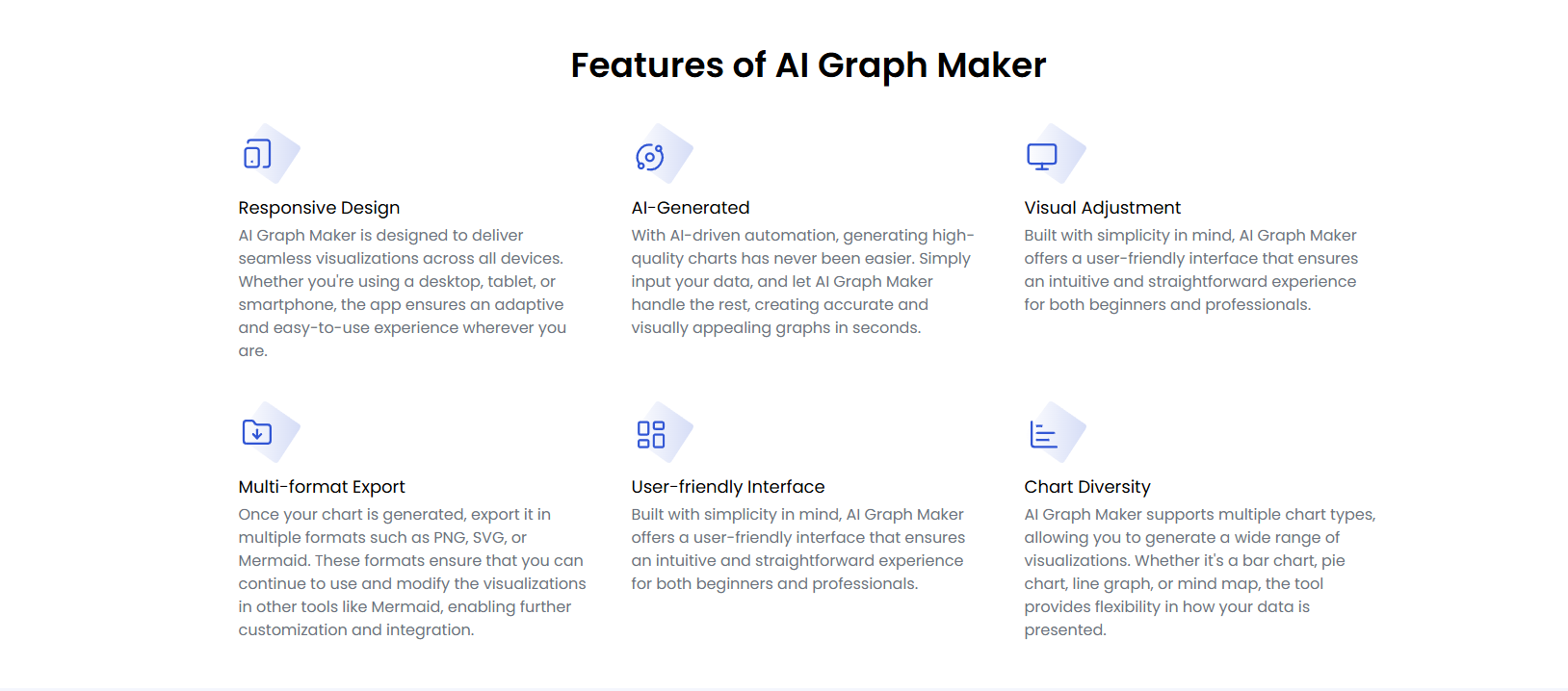 AI Graph Maker