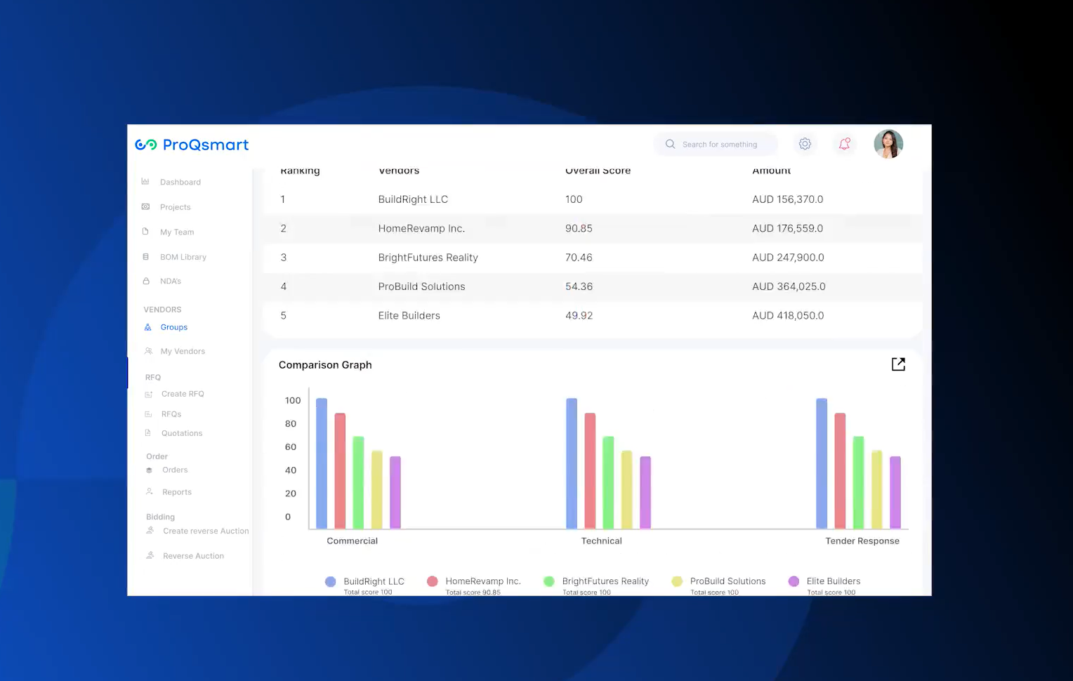 ProQsmart