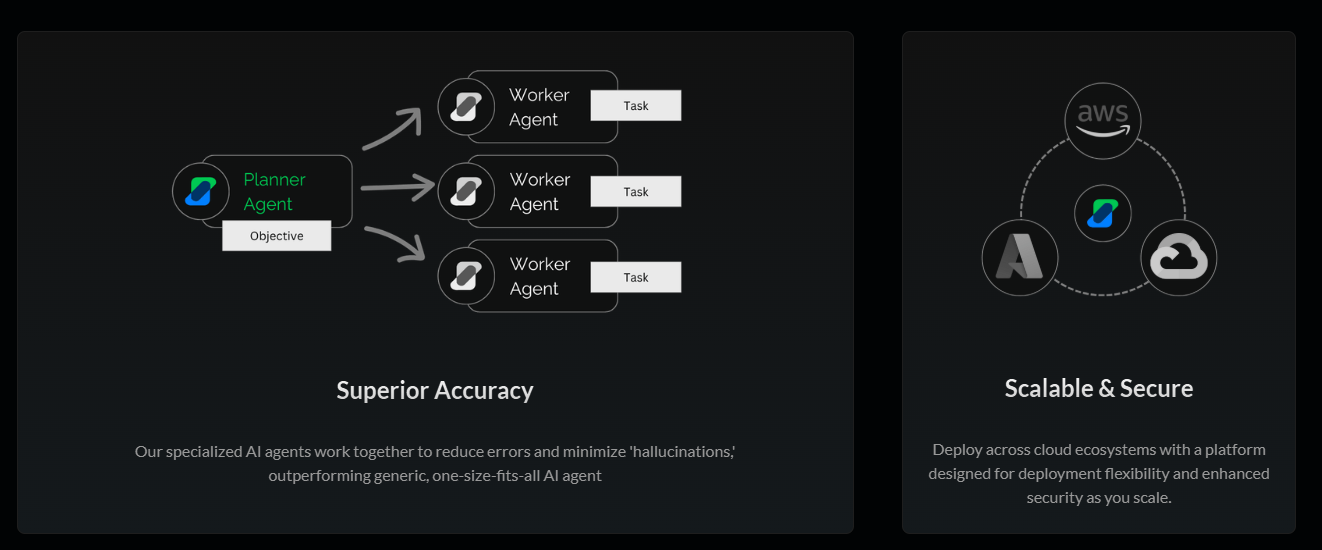 SyncIQ.ai
