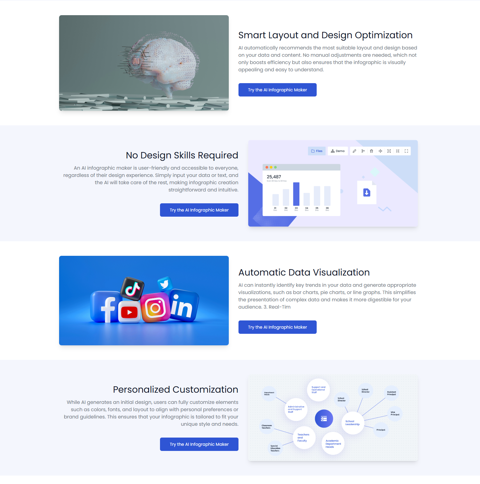 AI Infographic Generator